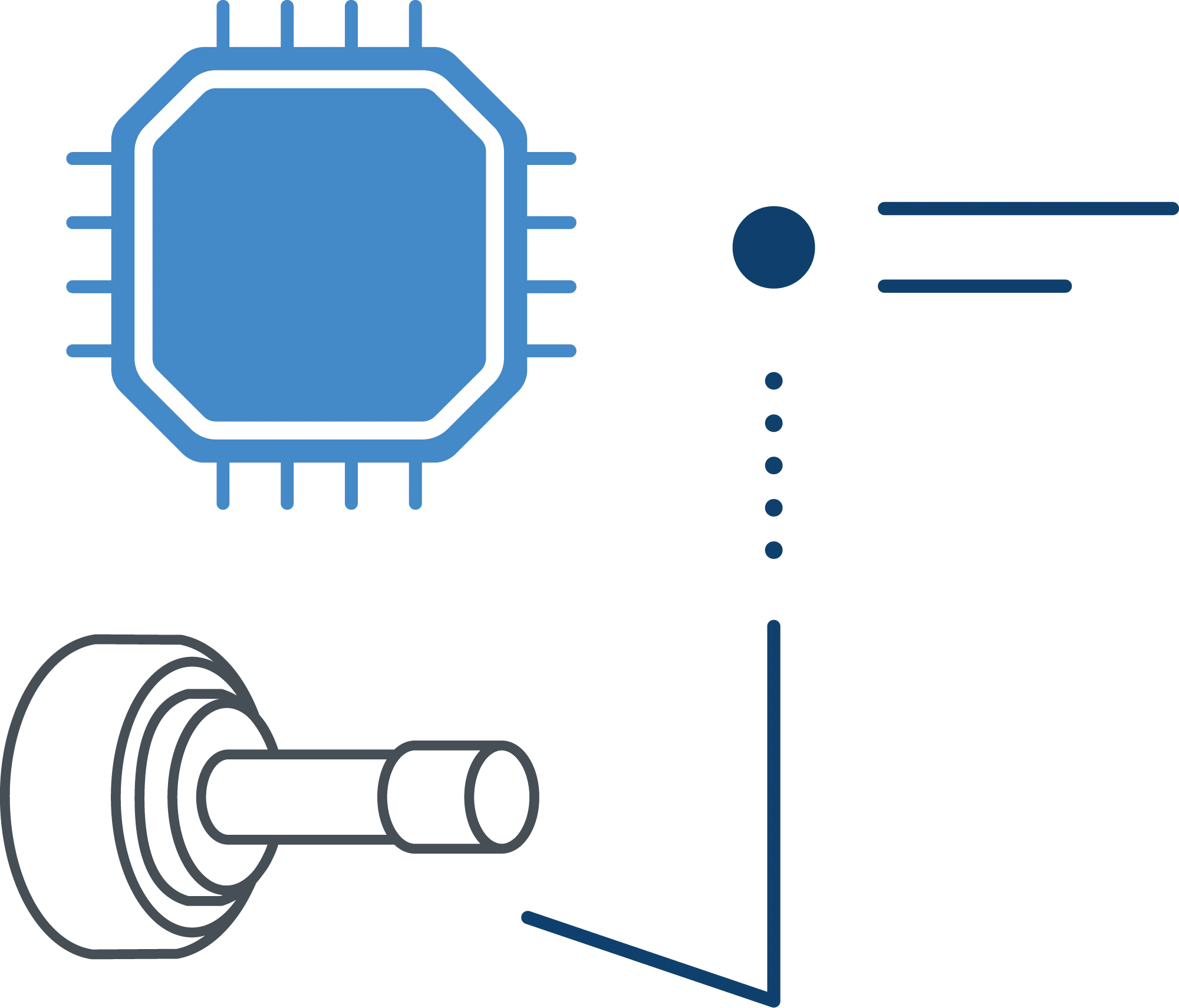 Semiconductor Technology
